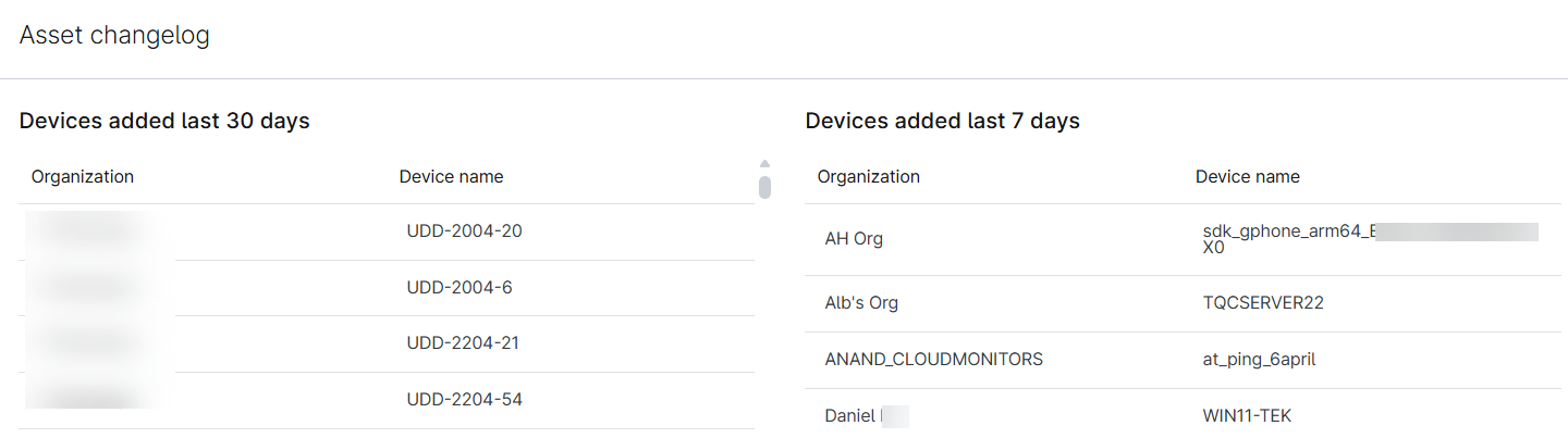 reporting_asset changelog.png